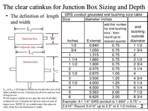 how does an electrical junction box work|standard electrical box size chart.